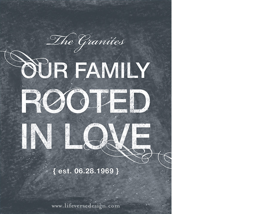 PERSONALIZED FAMILY ART - Image 2