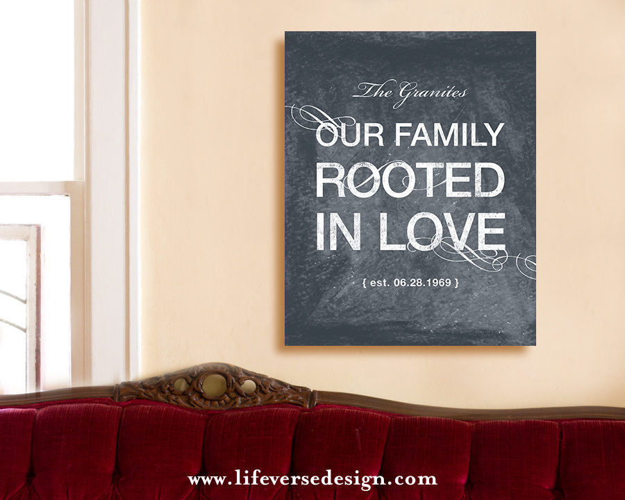 PERSONALIZED FAMILY ART - Image 3